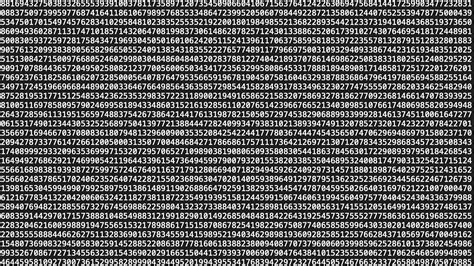 largest digit prime number|The Largest Known Prime Number .